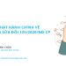 Nghị định 310/2025/NĐ-CP quy định xử phạt hành chính về thuế, hóa đơn sửa đổi 125/2020/NĐ-CP