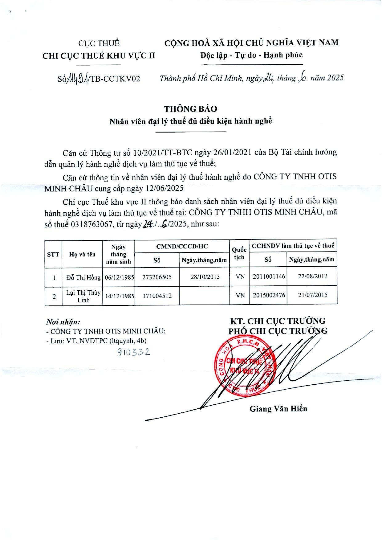 Nhân viên đại lý thuế đủ điều kiện hành nghề